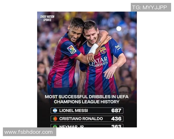 梅西聚焦:巴萨传奇再现荣耀 梅西聚焦:巴萨传奇再现荣耀